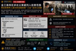 老挝金三角｜特区多处公寓展开重点检查，外籍人员三证及办公设备受排查