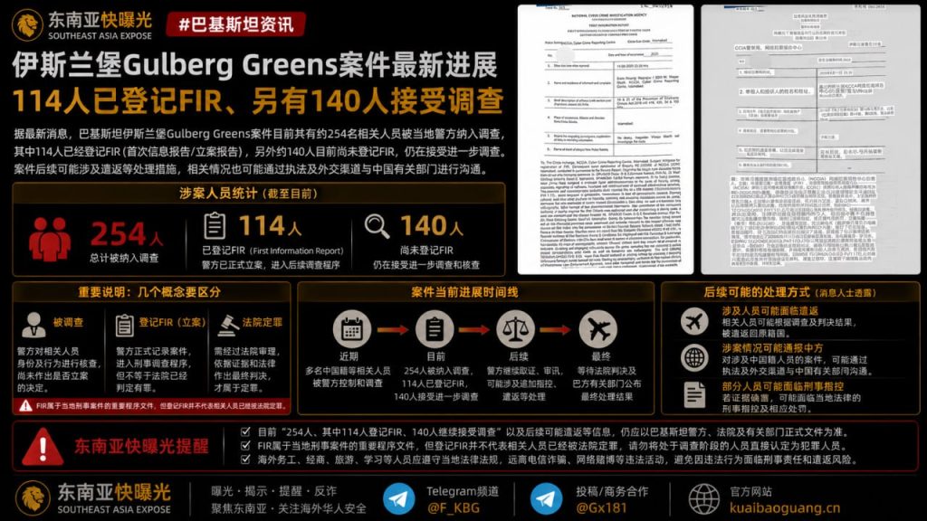 巴基斯坦｜伊斯兰堡Gulberg Greens案件最新进展
