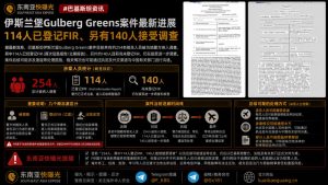 巴基斯坦｜伊斯兰堡Gulberg Greens案件最新进展