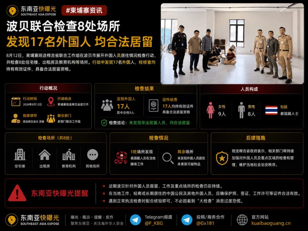 柬埔寨｜波贝市联合检查八处场所，发现十七名外籍人员合法居留