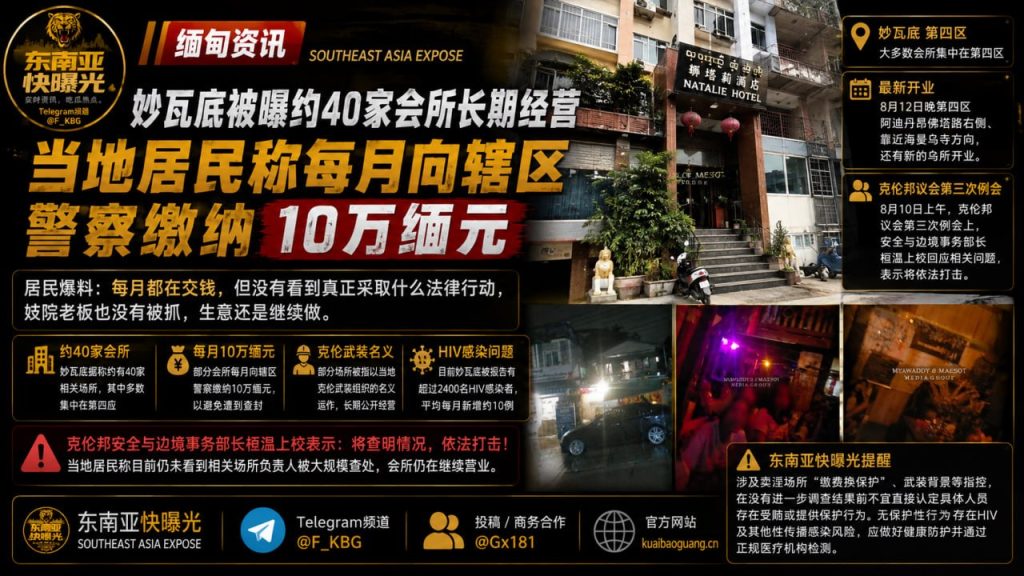 缅甸｜妙瓦底约40家会所月缴10万缅元警察保护受质疑