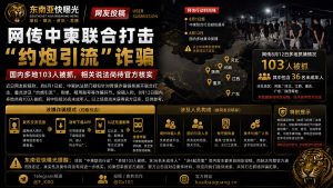 中国/柬埔寨｜联合打击约炮引流诈骗，六省抓获103人