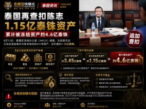 泰国｜再查扣陈志1.15亿泰铢资产 累计冻结约4.6亿