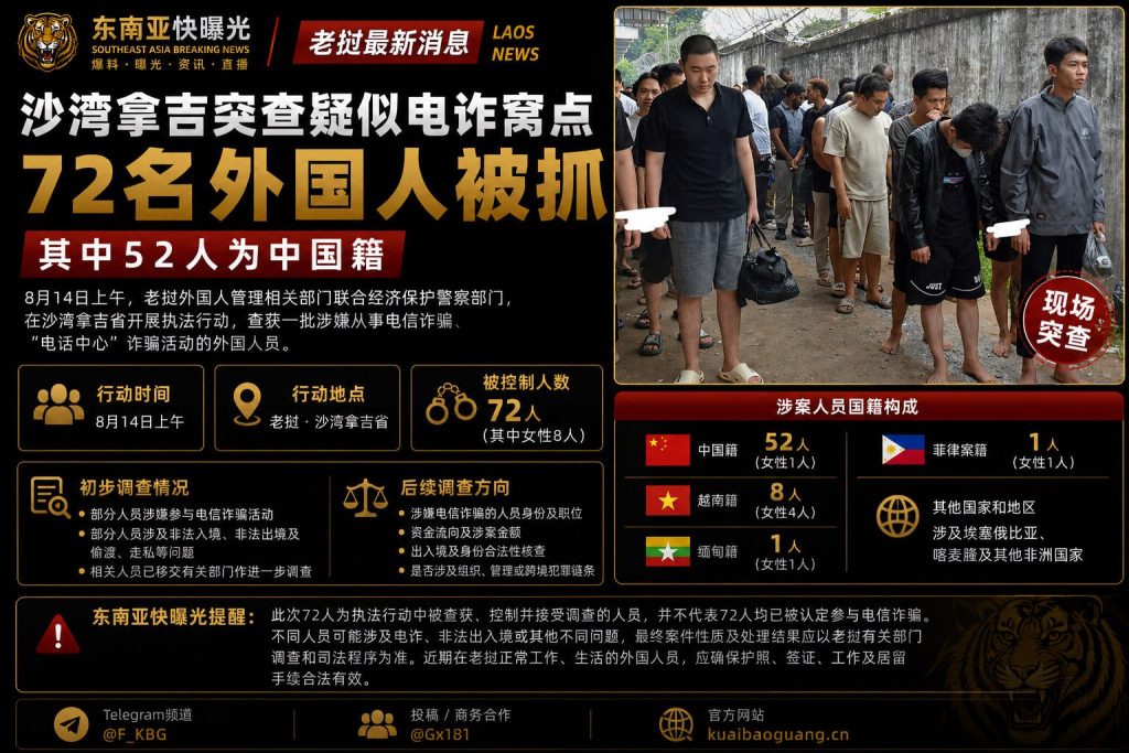 老挝｜沙湾拿吉突查疑似电诈窝点，抓获72名外籍人员，其中52名中国人