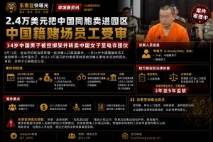 柬埔寨｜中国赌场员工因人口贩卖被金边初级法院审理