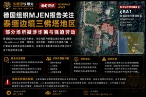 缅甸资讯｜德国组织MJEN报告关注泰缅边境三佛塔地区涉诈骗与强迫劳动