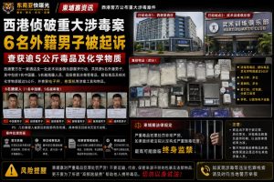 柬埔寨｜西港警方破获涉外毒品案，6名外籍男子被起诉