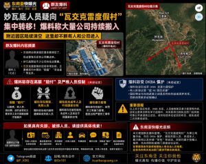 缅甸资讯｜妙瓦底人员疑向瓦交克雷度假村转移，大量公司搬入