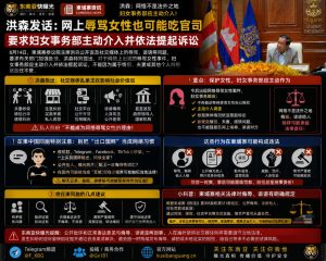 柬埔寨｜洪森要求妇女事务部主动介入网络辱骂女性案件