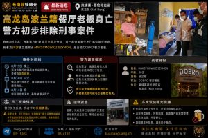 柬埔寨资讯｜高龙岛波兰籍老板身亡，警方初步排除刑事案件