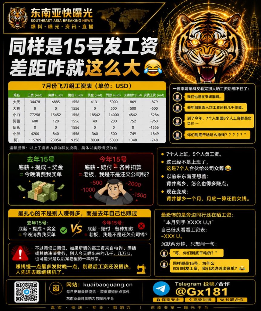 柬埔寨资讯｜同样是15号发工资，当地打工人晒工资单差距悬殊引发热议