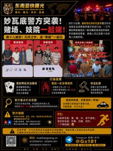缅甸资讯｜妙瓦底警方突击检查赌场与涉黄场所，数十人被控制