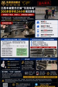 国内资讯｜江西丰城警方端掉3个引流车间，300多部手机被查获