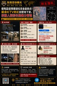 缅甸｜孟波资金盘涉嫌暴力管理 多名中国人或受骗