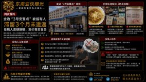 柬埔寨资讯｜金边3号安置点被指有人滞留3个月未遣返，部分人员质疑断粮