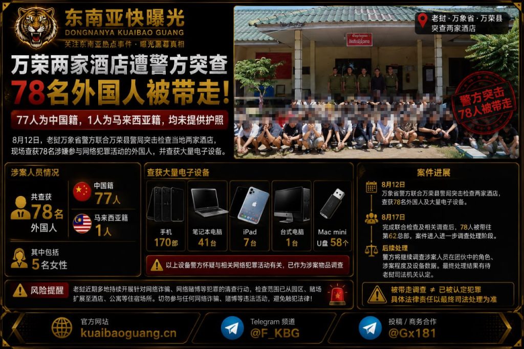 老挝资讯｜万象省警方突击检查万荣两家酒店，78名外国人被带走