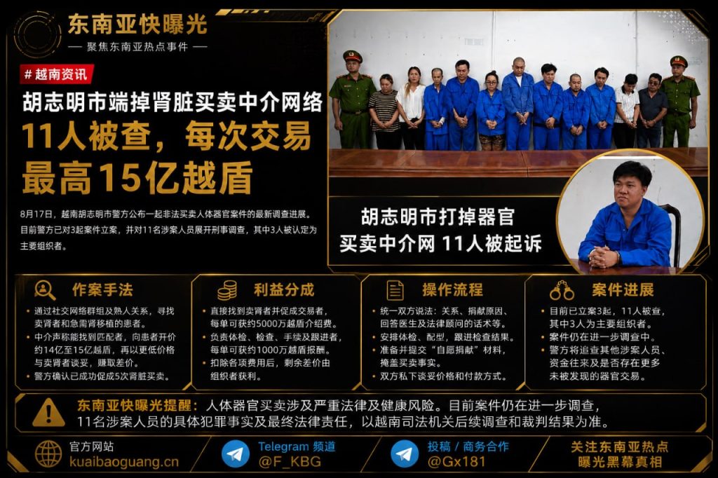 越南资讯｜胡志明市警方查处非法器官买卖案件，11名涉案人员被立案调查