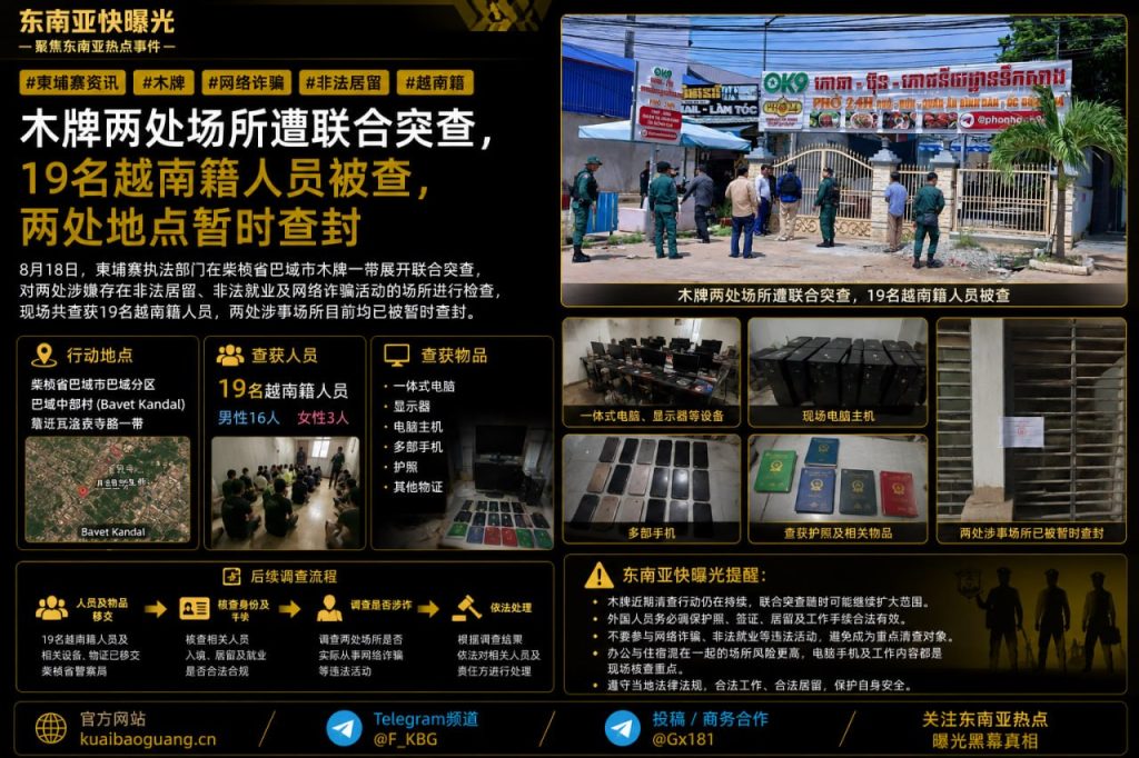 柬埔寨资讯｜柴桢省木牌两处涉诈场所被查，19名越南籍人员落网