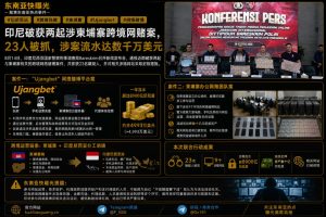 印尼资讯｜印尼警方破获两起跨境网赌案，涉柬埔寨及流水数千万美元