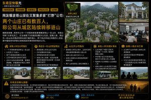 柬埔寨资讯｜波哥山深处聚集多家打野公司，两处山庄出现数百名外国人