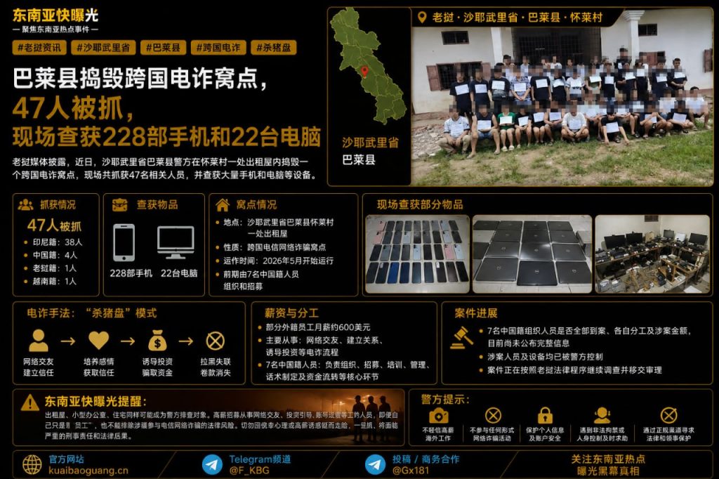 老挝资讯｜沙耶武里省巴莱县捣毁跨国电诈窝点，多名涉案人员落网