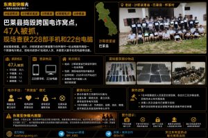 老挝资讯｜沙耶武里省巴莱县捣毁跨国电诈窝点，多名涉案人员落网