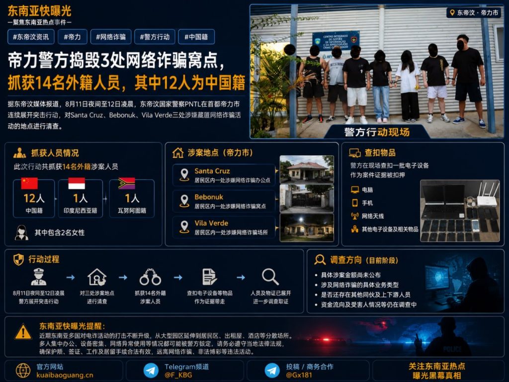 东帝汶资讯｜帝力警方捣毁3处网络诈骗窝点，抓获14名外籍人员