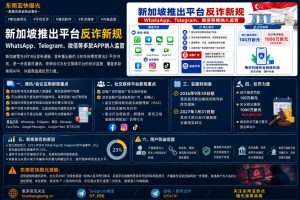 新加坡资讯｜新加坡发布反诈新规，多款主流聊天软件纳入监管