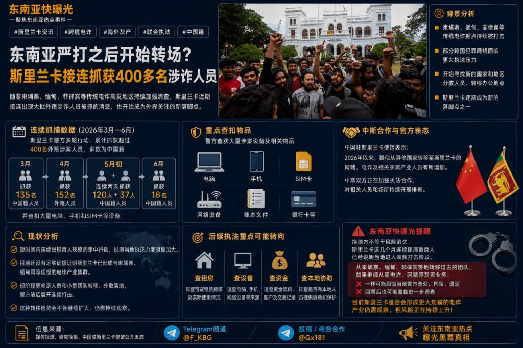 斯里兰卡资讯｜斯里兰卡接连抓获400多名涉诈人员，中国籍涉案者居多
