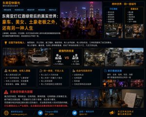 东南亚资讯｜灯红酒绿背后的真实世界：豪车美女与普通人的生活反差