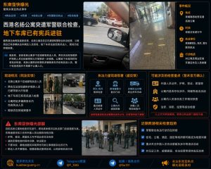 柬埔寨资讯｜西港名扬公寓突遭军警联合检查，现场画面曝光