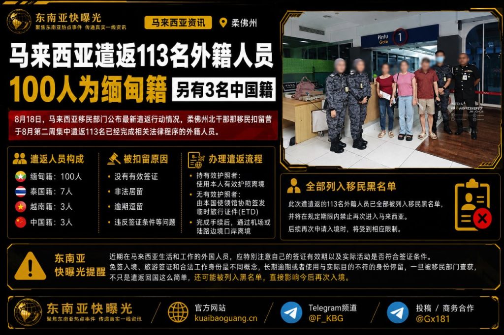 马来西亚｜遣返113名外籍人员含3名中国籍，移民局列入黑名单