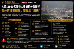 缅甸资讯｜木姐约600名涉诈人员被指分散转移，部分前往南帕嘎、贵慨后“消失”