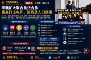 泰国资讯｜泰澳扩大跨国执法合作，重点打击电诈洗钱及人口贩运