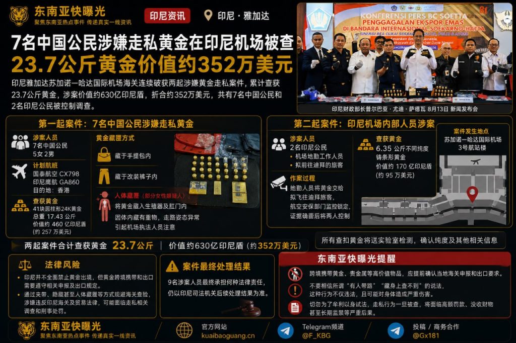 印尼资讯｜雅加达机场连续破获两起黄金走私案，7名中国公民涉案被查