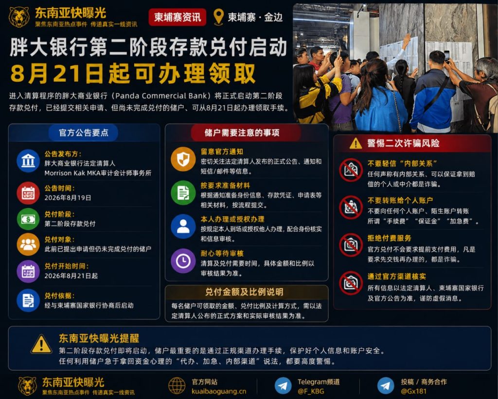 柬埔寨资讯｜胖大商业银行启动第二阶段存款兑付，8月21日起可办理
