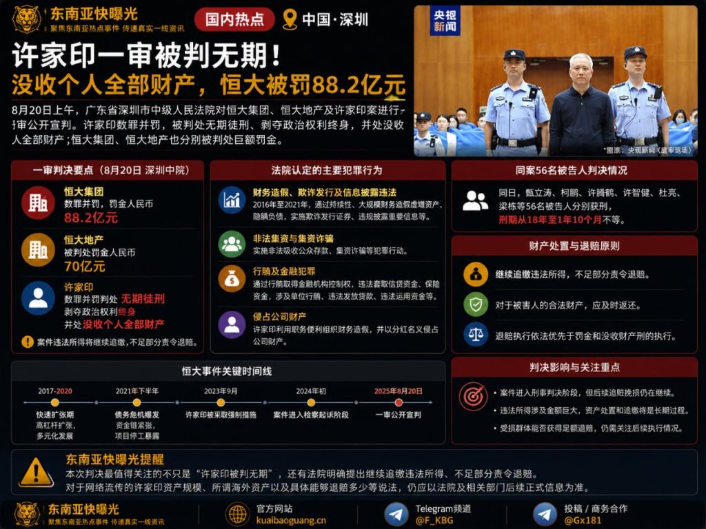 中国资讯｜许家印一审被判无期徒刑，恒大集团被判罚金88.2亿元