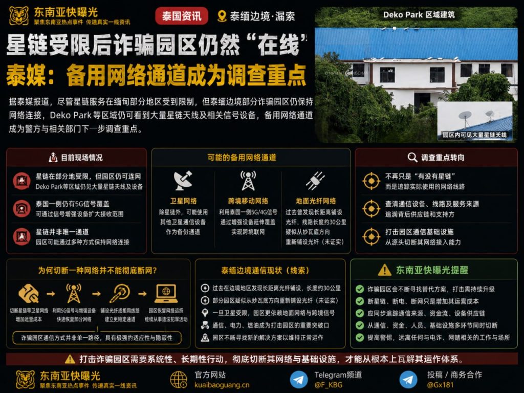 泰国资讯｜泰缅边境诈骗园区网络通信调查，星链受限后寻找备用网络
