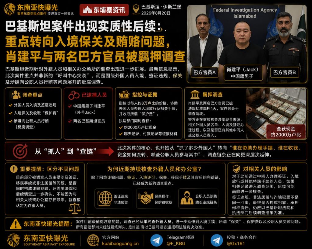巴基斯坦资讯｜FIA调查签证违规与入境保关，肖建平及两名官员被羁押