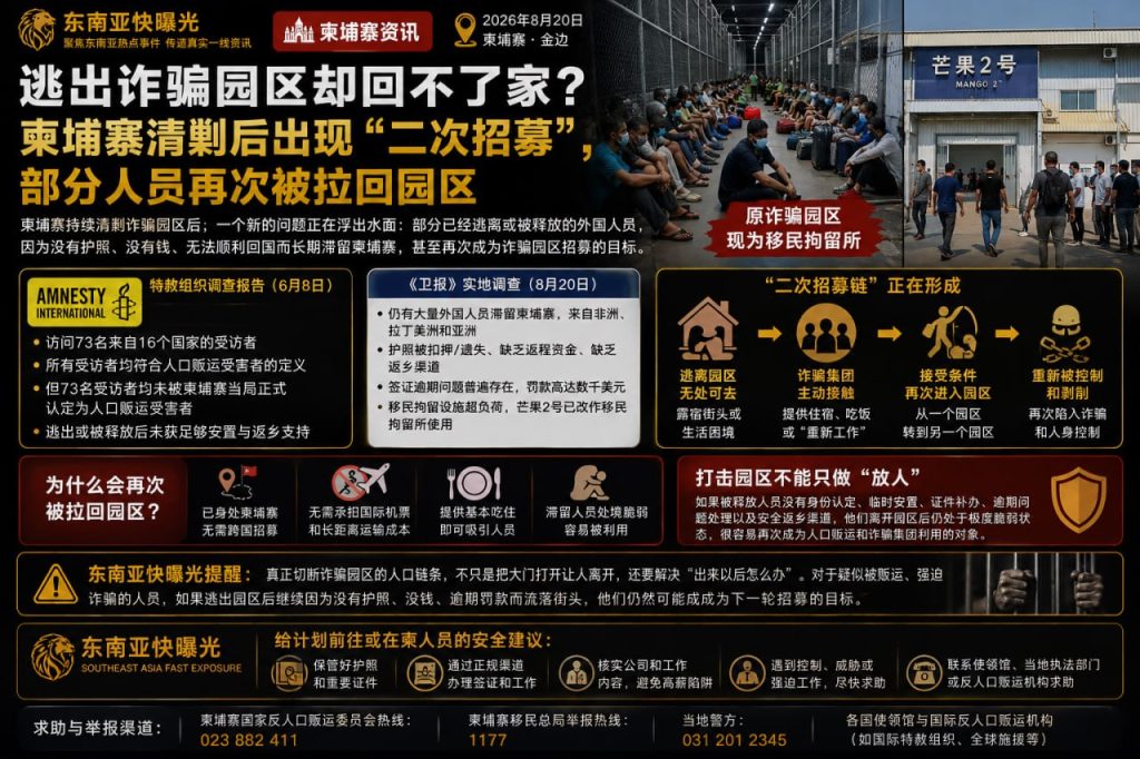 柬埔寨｜清剿诈骗园区后外籍人员滞留难返家并面临二次招募
