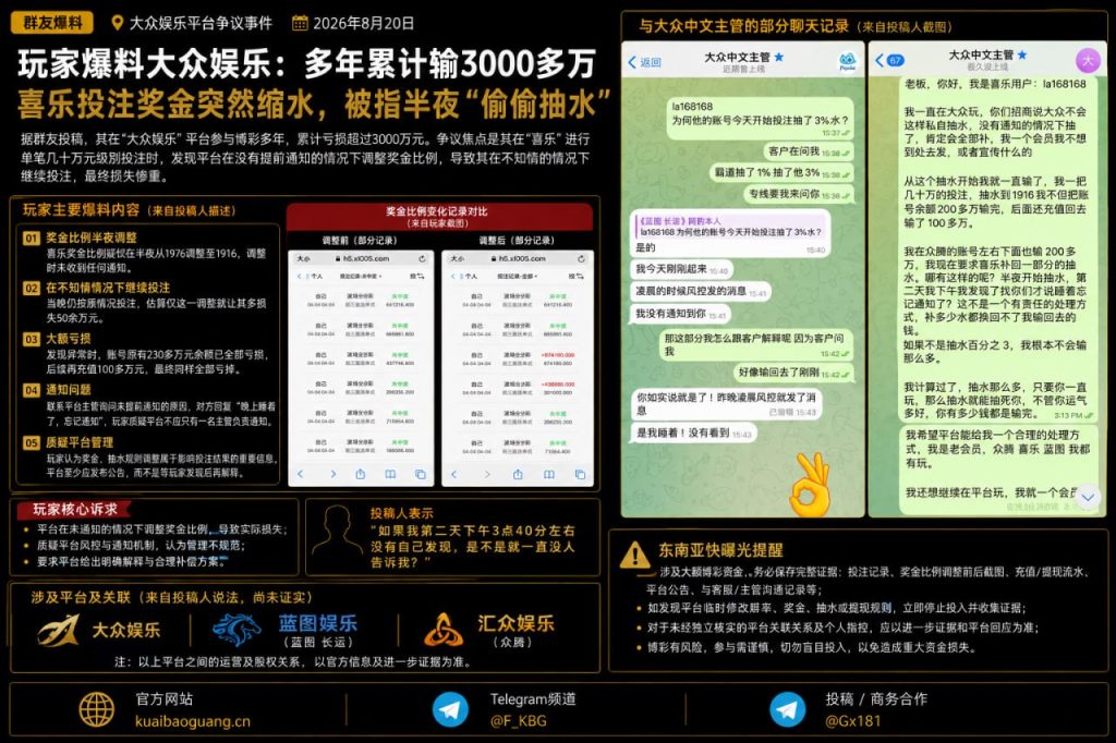 海外资讯｜大众娱乐平台遭玩家爆料，奖金比例调整引发资金争议