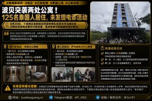 柬埔寨｜波贝两公寓行政检查发现125名泰国人未涉电诈