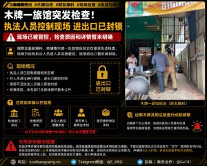 柬埔寨资讯｜木牌一旅馆突发执法检查，进出口被封锁管控