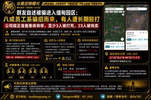 缅甸资讯｜群友爆料被骗入园区，称八成员工遭骗招及暴力控制