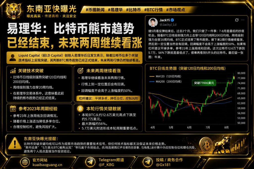 加密市场资讯｜Liquid Capital创始人易理华表示比特币熊市结束