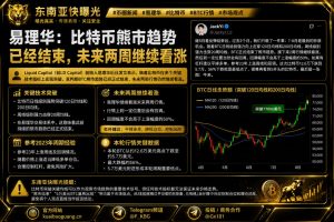 加密市场资讯｜Liquid Capital创始人易理华表示比特币熊市结束