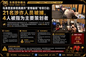马来西亚｜移民局捣毁爱情骗局团伙，21人被捕