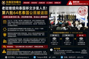 老挝资讯｜老挝继续向泰国移交涉案人员，第六批泰国公民被送回