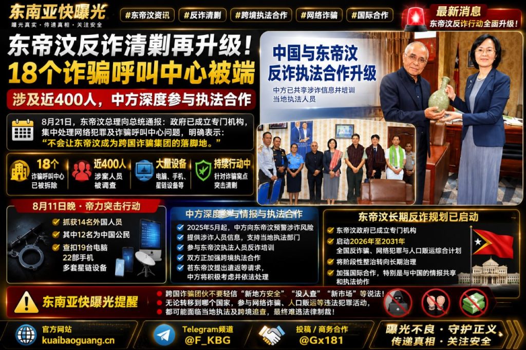 东帝汶资讯｜反诈清剿行动升级已端掉18个呼叫中心