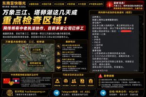 最新消息